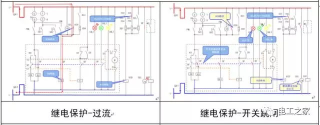 文本分析10KV開關柜