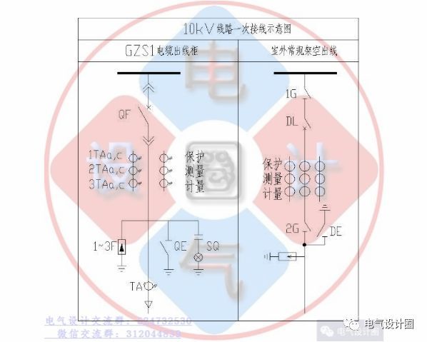 你知道高壓柜和低壓柜的原理嗎？讓我們看看高低壓開關(guān)柜的原理圖