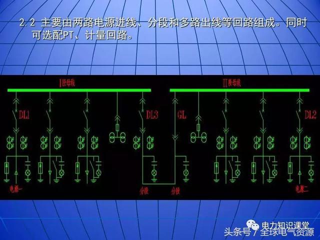 10kV中壓開關柜基礎知識，值得收集！