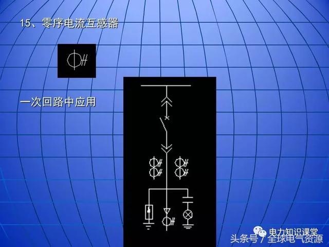 10kV中壓開關柜基礎知識，值得收集！