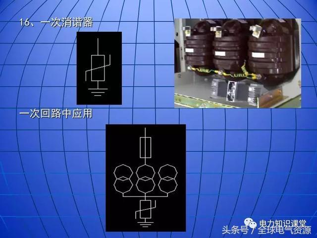 10kV中壓開關柜基礎知識，值得收集！