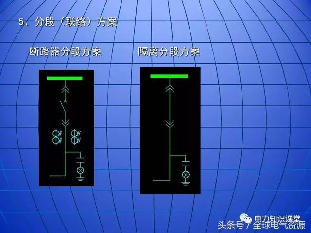 10kV中壓開關柜基礎知識，值得收集！