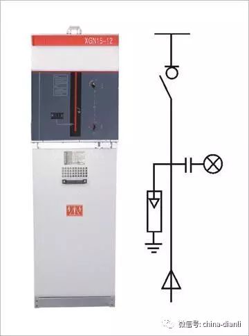 這是干貨！！10KV配電室開關(guān)柜及其功能，圖形分析！！