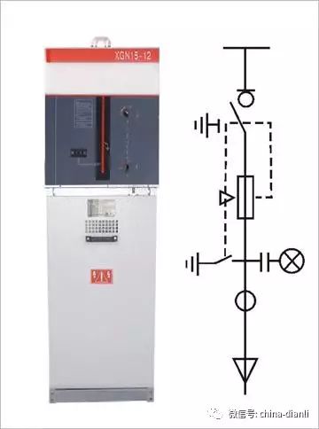 這是干貨！！10KV配電室開關(guān)柜及其功能，圖形分析！！