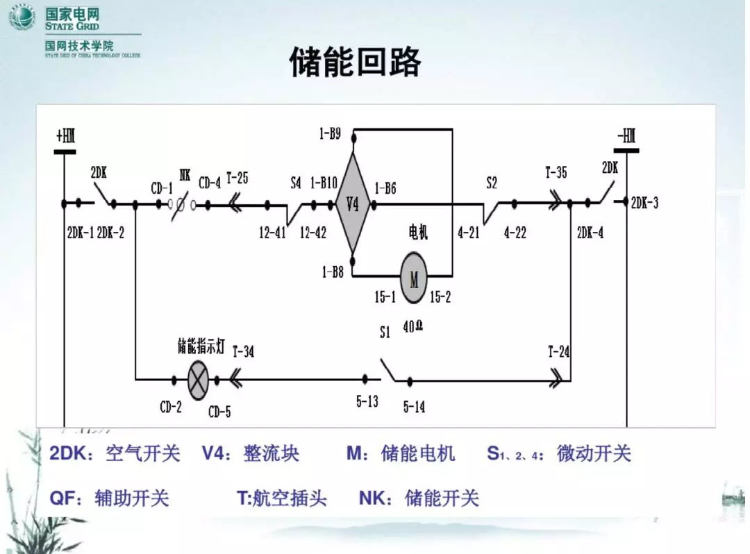 開關(guān)柜次級電路，圖形分析！！