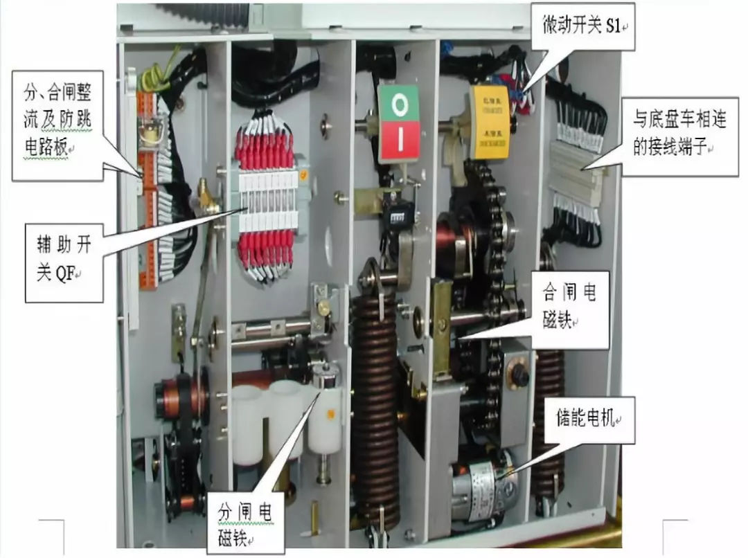 開關(guān)柜次級電路，圖形分析！！