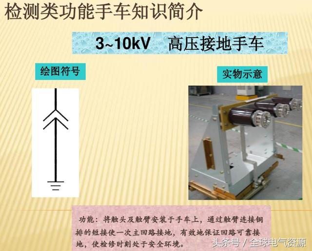 10KV開關柜內部功能手車結構已充分說明，易于理解！