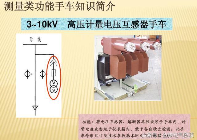 10KV開關柜內部功能手車結構已充分說明，易于理解！