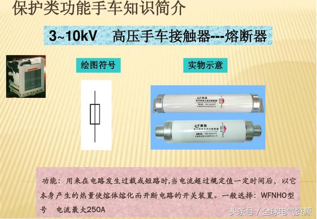 10KV開關柜內部功能手車結構已充分說明，易于理解！