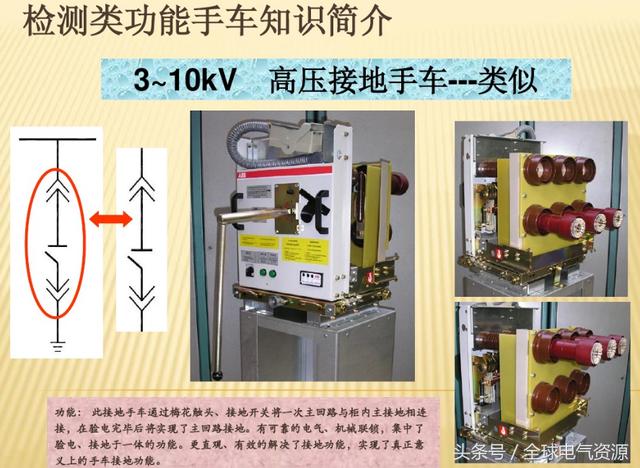 10KV開關柜內部功能手車結構已充分說明，易于理解！