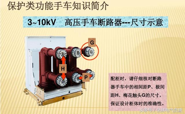 10KV開關柜內部功能手車結構已充分說明，易于理解！