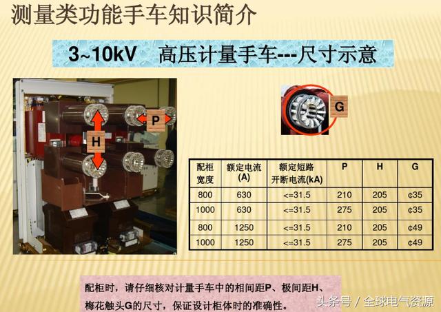 10KV開關柜內部功能手車結構已充分說明，易于理解！