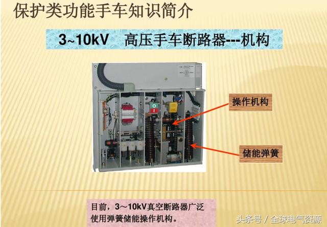 10KV開關柜內部功能手車結構已充分說明，易于理解！