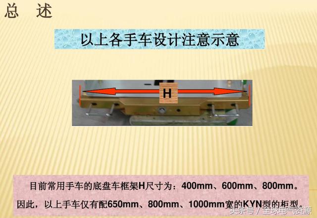 10KV開關柜內部功能手車結構已充分說明，易于理解！