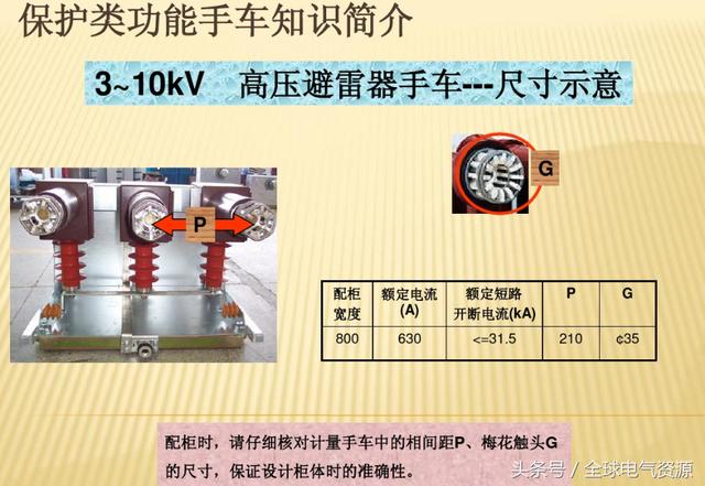 10KV開關柜內部功能手車結構已充分說明，易于理解！