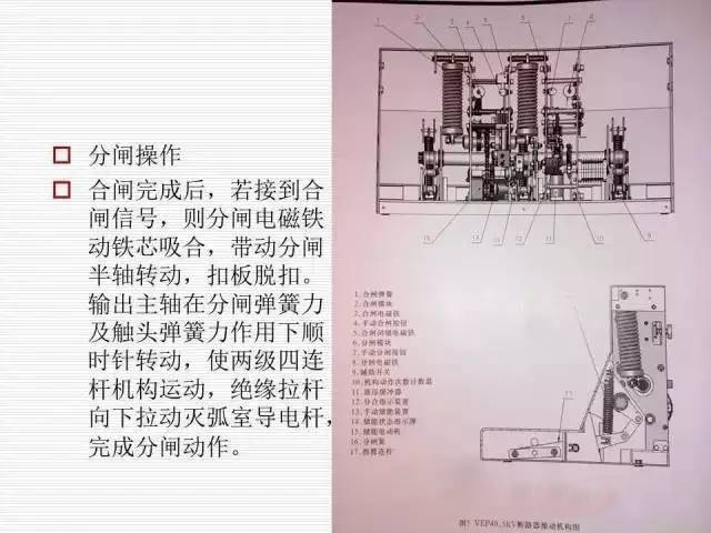 35KV高壓開關柜圖文說明，電力用戶一定要看！