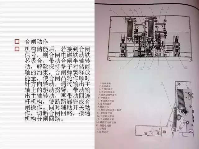 35KV高壓開關柜圖文說明，電力用戶一定要看！