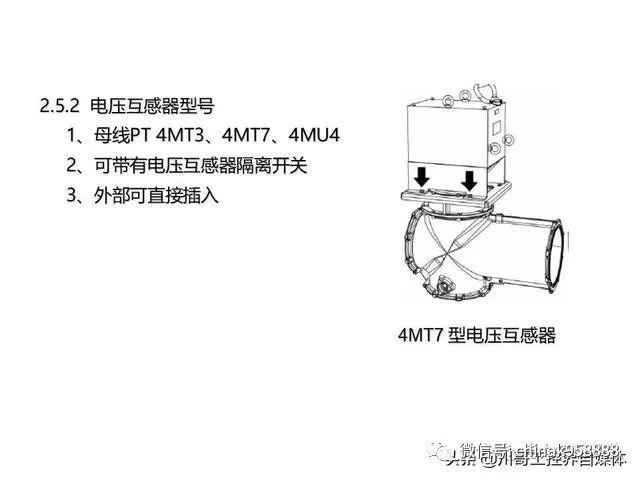 中國(guó)工業(yè)控制|高壓開關(guān)柜系統(tǒng)