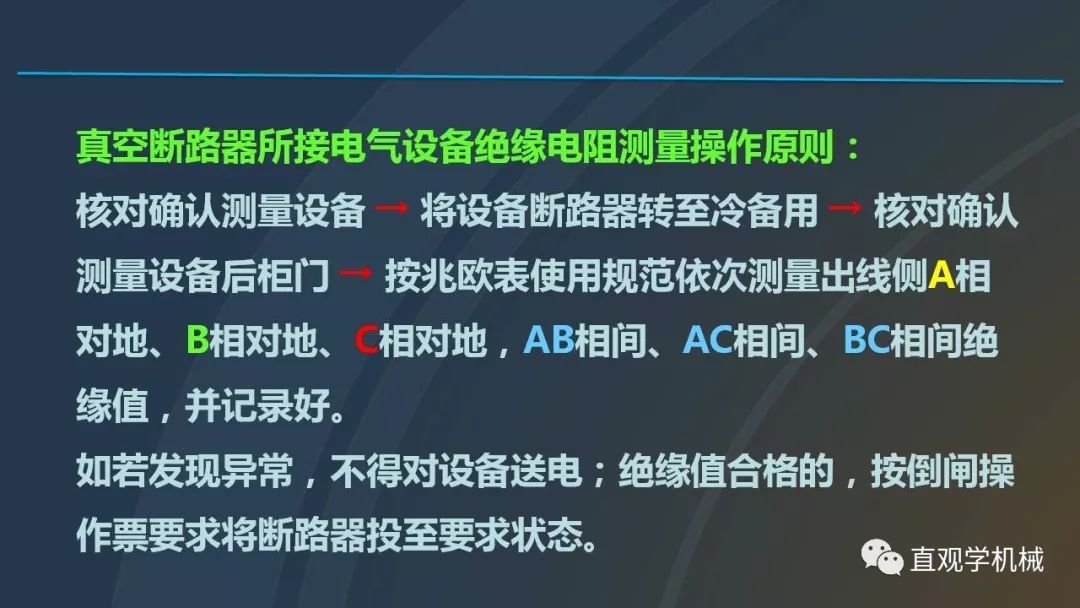 高壓開關柜培訓課件，68頁ppt插圖，帶走！