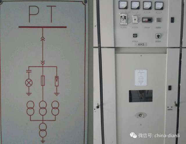 10kV配電室開關柜及其功能的圖解分析