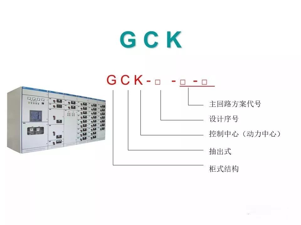 用電者必須觀看！高壓開關柜基本知識(附圖)