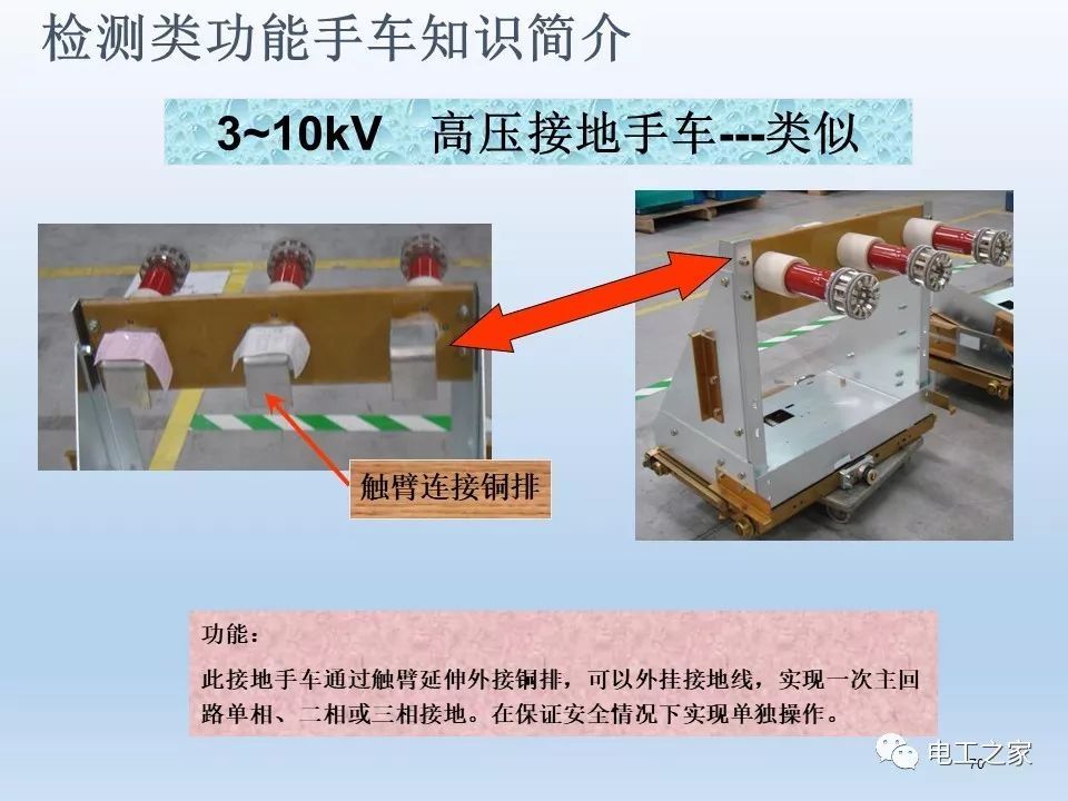 告訴我們KYN28開關柜常用手工藝品