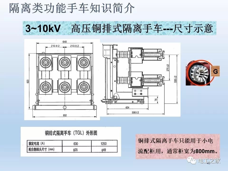 告訴我們KYN28開關柜常用手工藝品