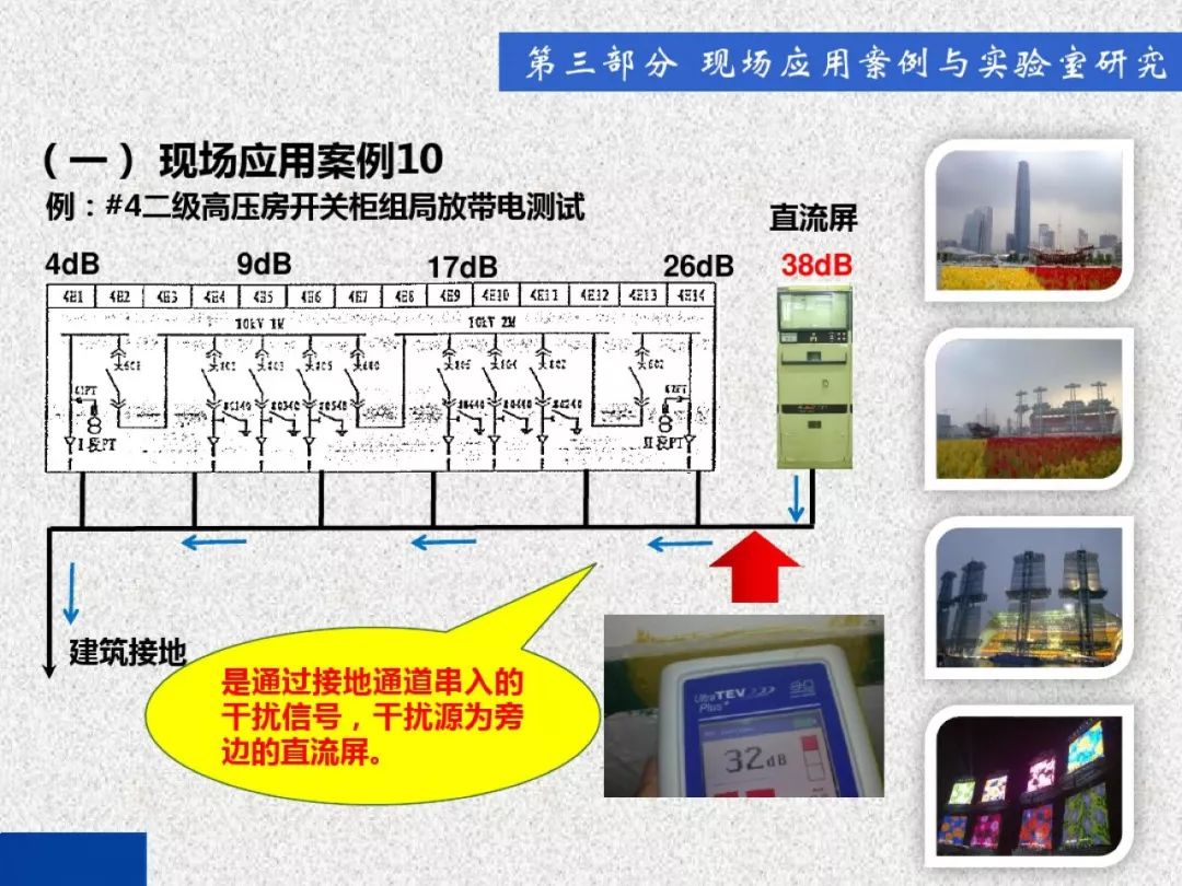 超級詳細！開關柜局部放電實時檢測技術探討