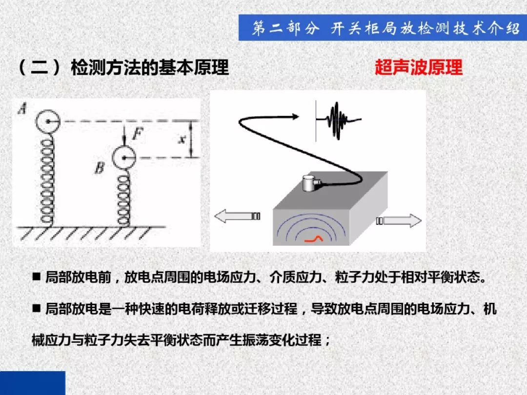 超級詳細！開關柜局部放電實時檢測技術探討