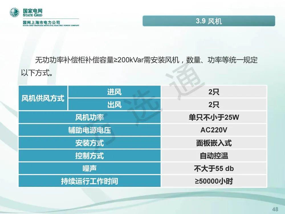 國家電網低電壓開關柜標準化設計方案