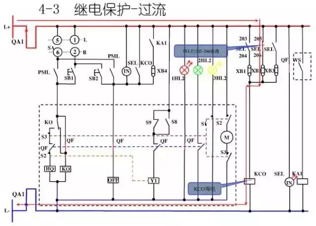 圖10KV開(kāi)關(guān)柜控制保護(hù)動(dòng)作原理