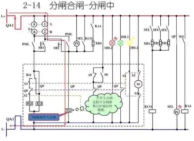 圖10KV開(kāi)關(guān)柜控制保護(hù)動(dòng)作原理