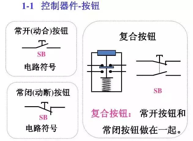 圖10KV開(kāi)關(guān)柜控制保護(hù)動(dòng)作原理