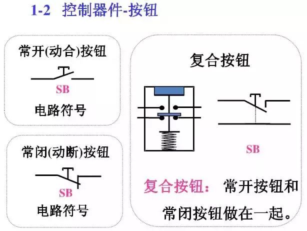 圖10KV開(kāi)關(guān)柜控制保護(hù)動(dòng)作原理