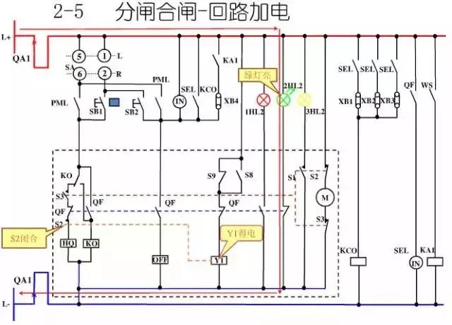 圖10KV開(kāi)關(guān)柜控制保護(hù)動(dòng)作原理