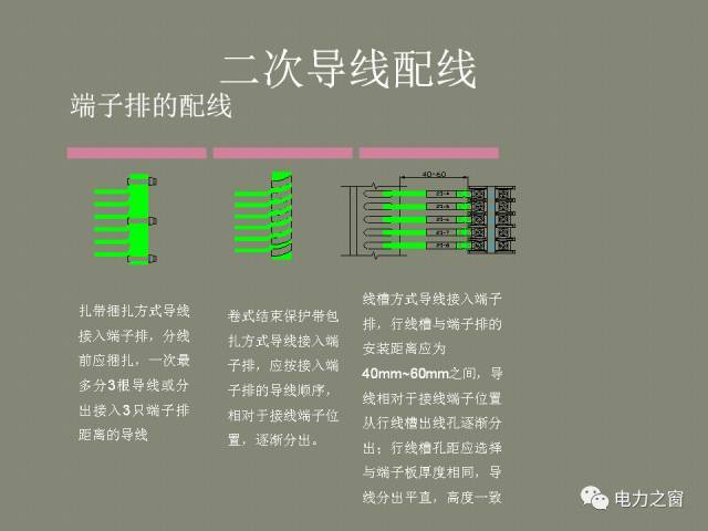 該設置開關柜二次接線處理條掉落(快速接受)