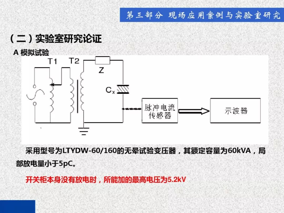 開關(guān)柜局部放電帶電檢測技術(shù)