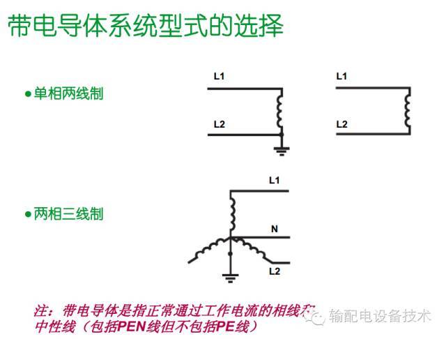 看過ABB的培訓后，讓我們來比較一下施耐德的開關柜培訓。