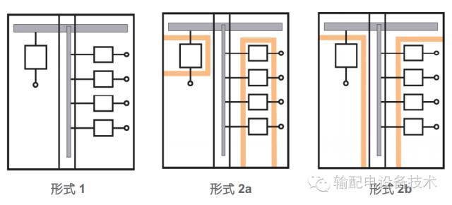 看過ABB的培訓后，讓我們來比較一下施耐德的開關柜培訓。