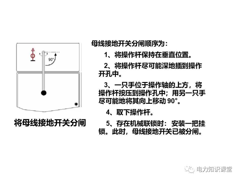 知識擴展|高壓開關柜系統培訓