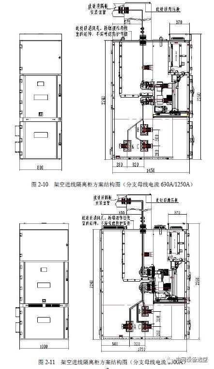 12 KV手車類型開關柜標準化設計定制方案(2019年版)