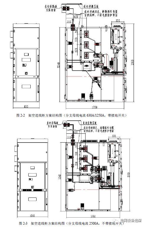 12 KV手車類型開關柜標準化設計定制方案(2019年版)