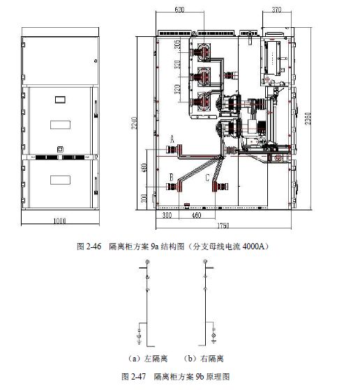 12 KV手車類型開關柜標準化設計定制方案(2019年版)