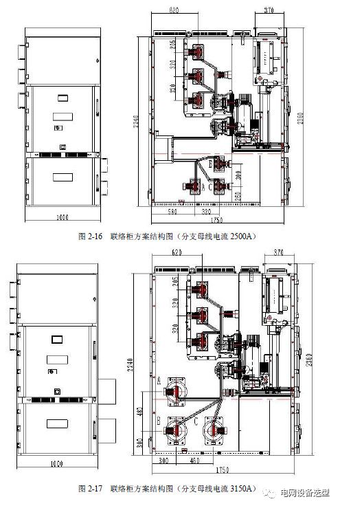 12 KV手車類型開關柜標準化設計定制方案(2019年版)