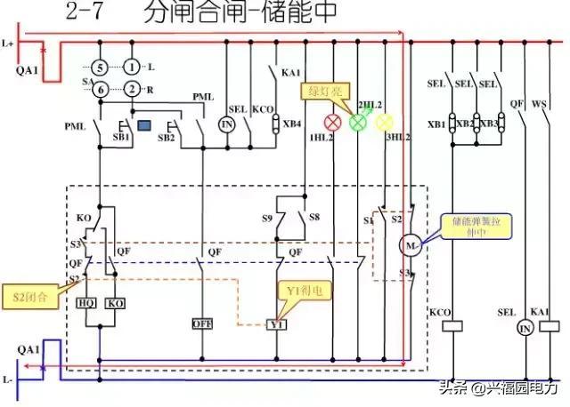 10KV開關柜控制和保護動作原理，超美的圖形解決方案