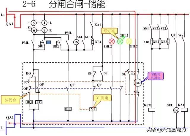 10KV開關柜控制和保護動作原理，超美的圖形解決方案