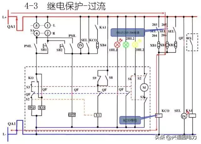 10KV開關柜控制和保護動作原理，超美的圖形解決方案