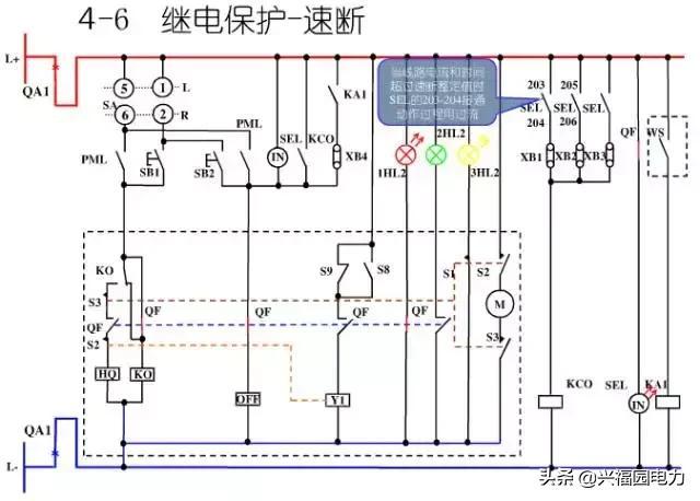 10KV開關柜控制和保護動作原理，超美的圖形解決方案