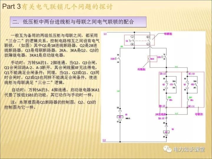 解釋開關柜的機電聯鎖知識