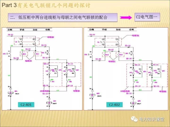 解釋開關柜的機電聯鎖知識